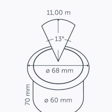 Big Flux 60 Narrow (zonder ring 68)