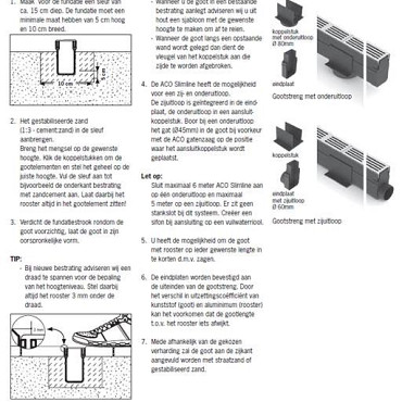 Watergoot design Slimline hoekstuk incl aluminium rooster