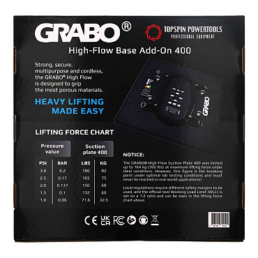 Grabo High Flow Aanzuigblad 40x40cm