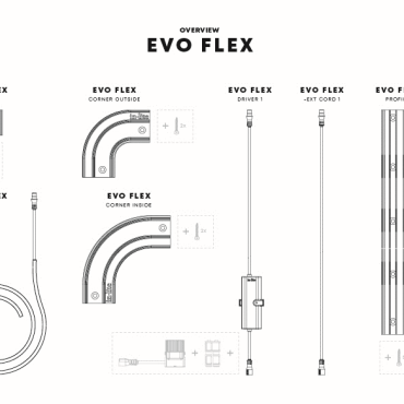 Driver 1 (voor Evo flex 1, 2 en 3)
