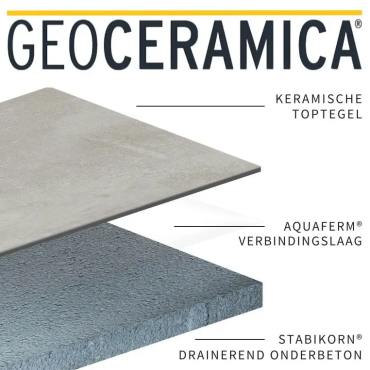 GeoCeramica 60x60x4 Dijon Rochepot