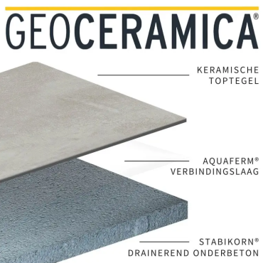 GeoCeramica 80x80x4 Imperial Dark Grey