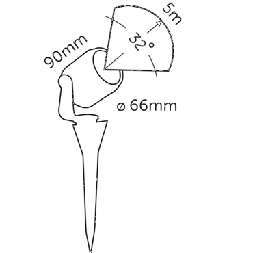 Smart Scope Tone