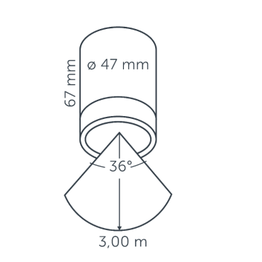 Mini Scope Ceiling