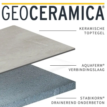 GeoCeramica 60x60x4 Quad Moscato