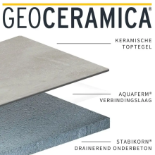GeoCeramica 60x60x4 Grande Piazza Bologna
