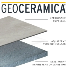 GeoCeramica 60x60x4 Palanta Plus Smoke