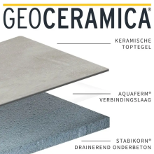 GeoCeramica 60x60x4 Pietra Blu Ciaro