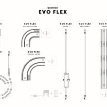 Driver 1 (voor Evo flex 1, 2 en 3)