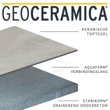 GeoCeramica 60x60x4 Crema Luna Mist