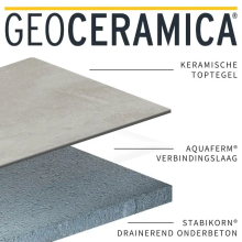 GeoCeramica 60x60x4 Pietra Blu Scuro